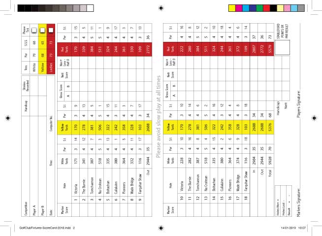 aberfeldy golf club score card